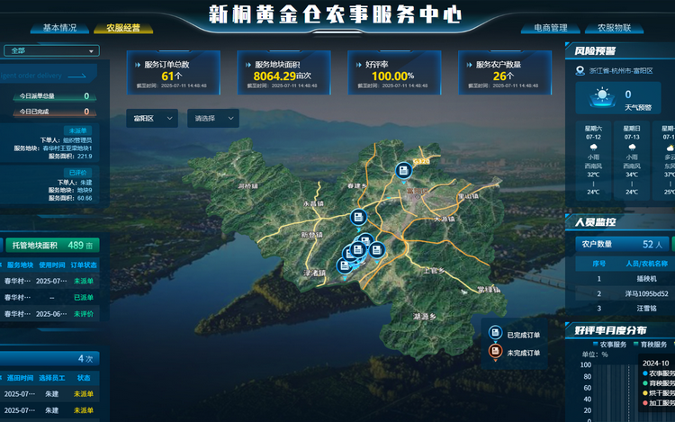 現代化農事服務中心解決方案