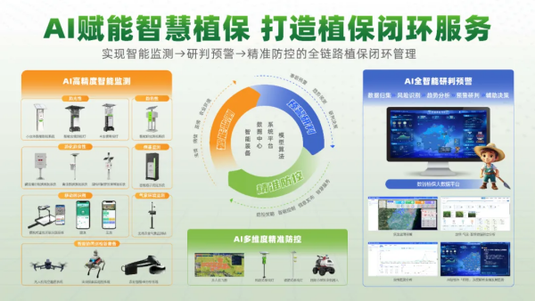 新品首發(fā)+技術領跑！托普云農(nóng)AI植保裝備矩陣筑牢糧食安全防線